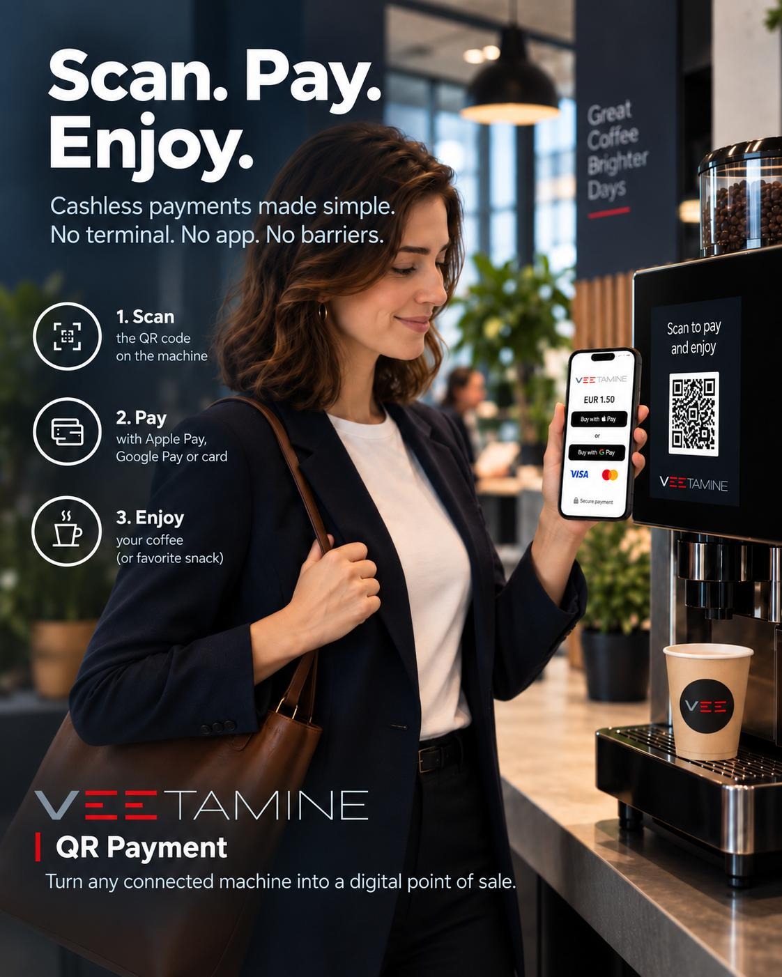 Payment without the payment hardware